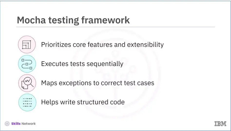 Mocha Testing Framework.