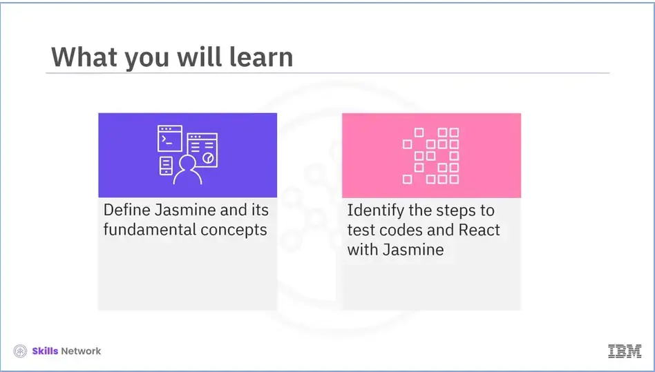 Define Jasmine and it's fundamental concepts, and identify the steps to test code and React with Jasmine.