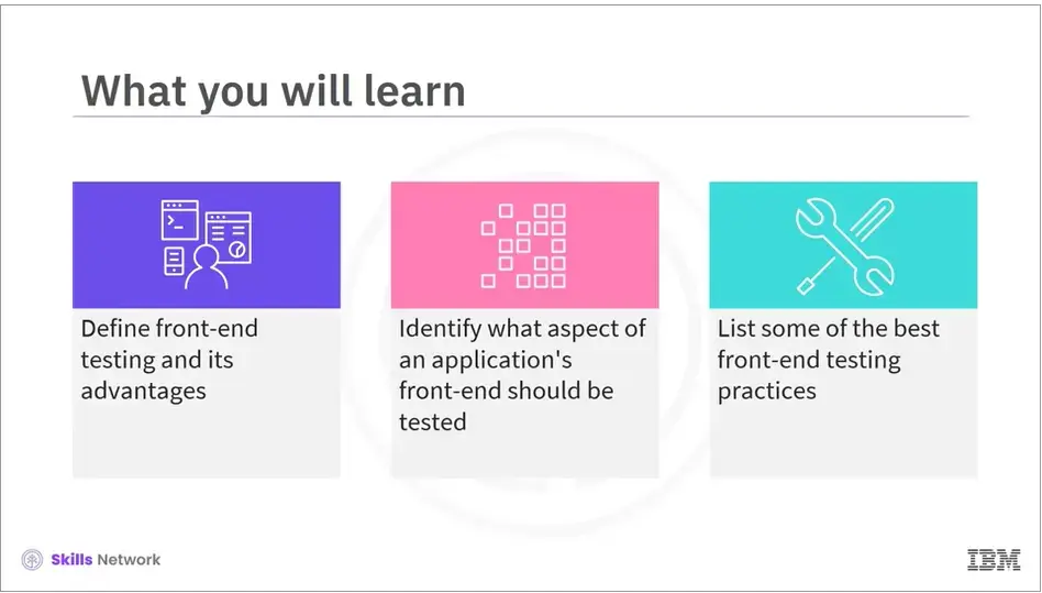 Define front-end testing and its advantages, identify aspect, list best practices.