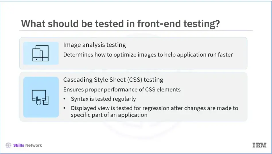 Additional tests; image analysis testing and Cascade Style Sheet (CSS) testing.