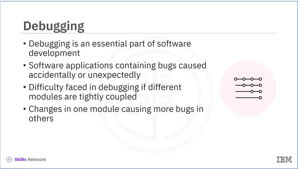 Debugging defined.