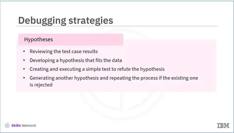 Debugging strategies: Hypotheses.