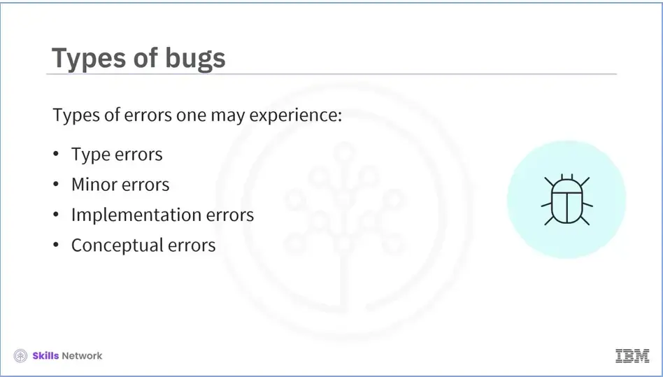 Type of bugs: Types of errors one may experience; Type errors, Minor errors, 
    Implementation errors, and Conceptual errors.