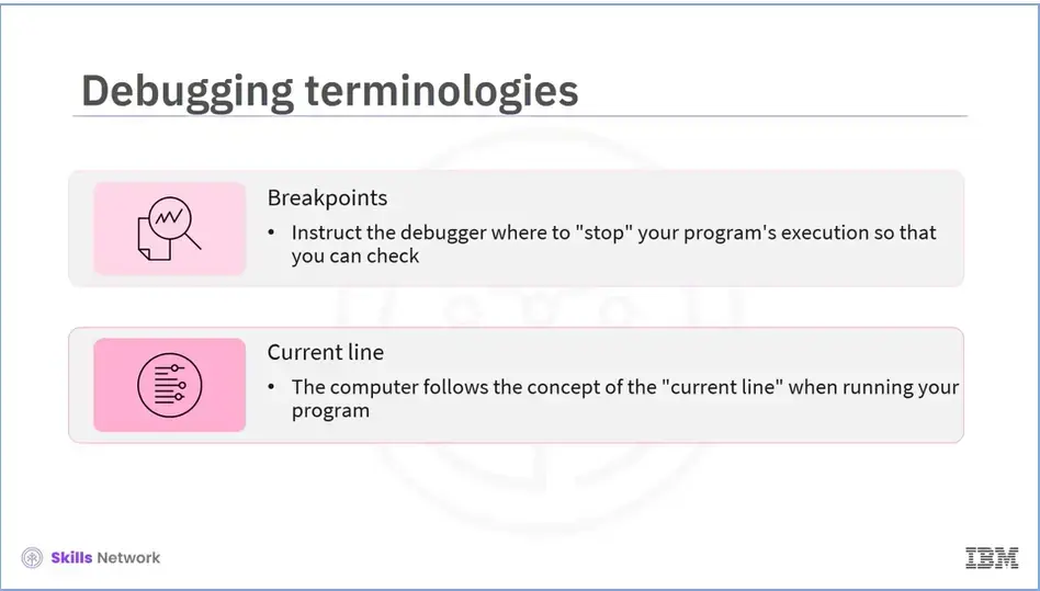 Debugging terminologies; Breakpoints and Current line.