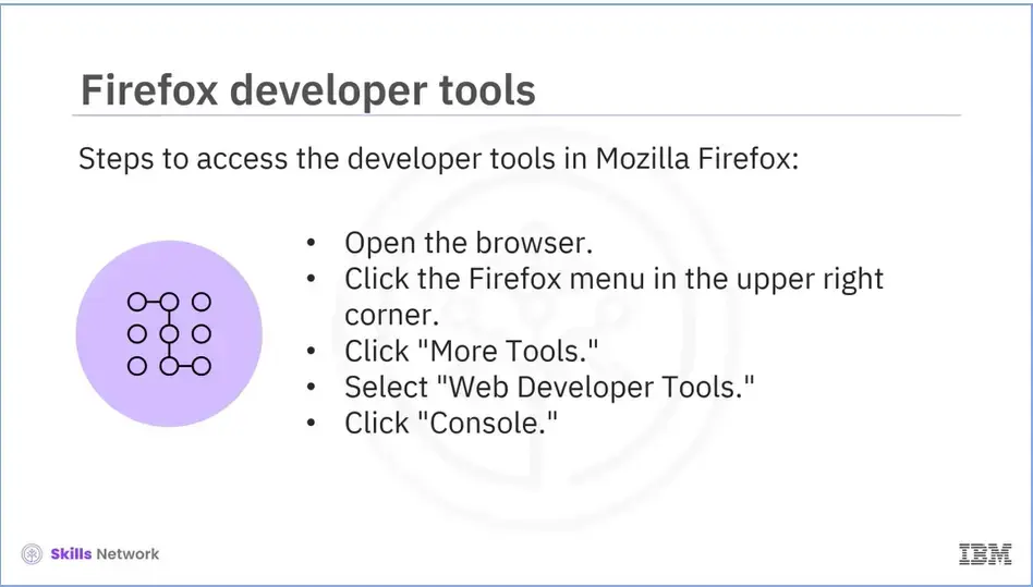 Steps to access the Firefox developer tools in Mozilla Firefox.