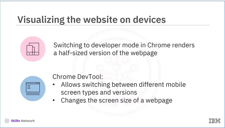 Visualizing the website on devices.