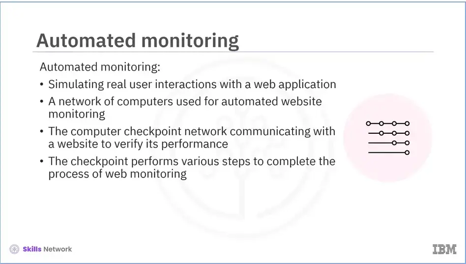 Automated monitoring.