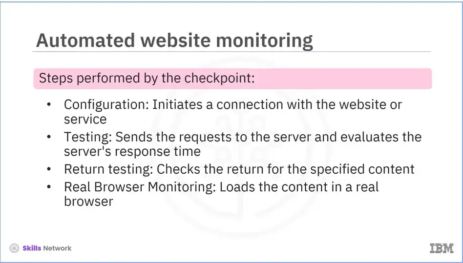 Automated website monitoring.  Steps performed by the checkpoint.