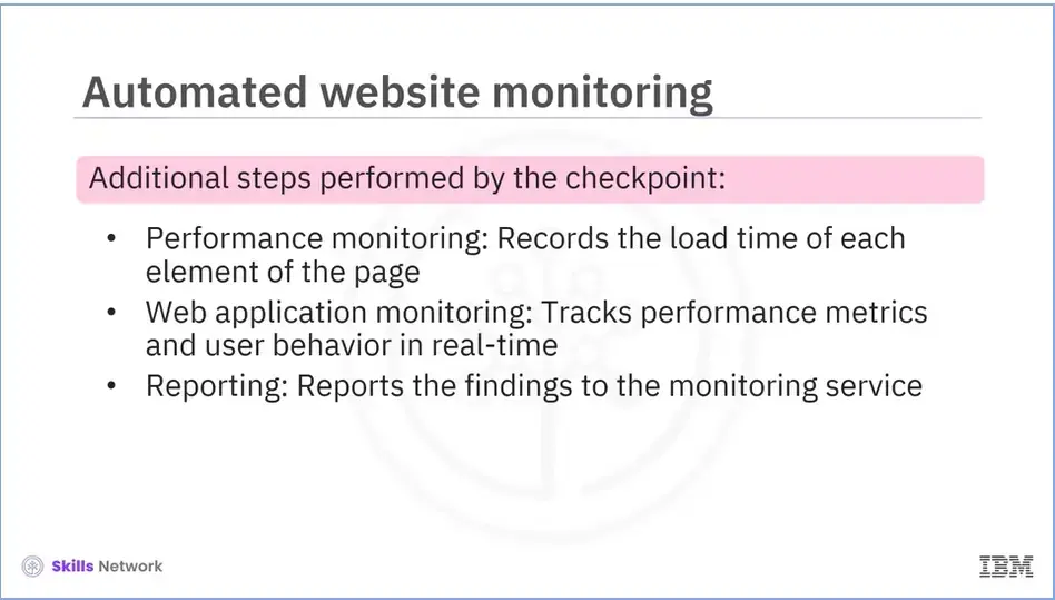 Automated website monitoring; Additional steps performed by the checkpoint.