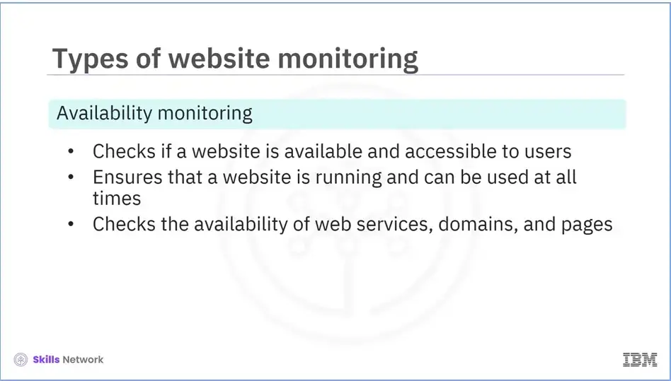 First type of website monitoring: Availability monitoring.