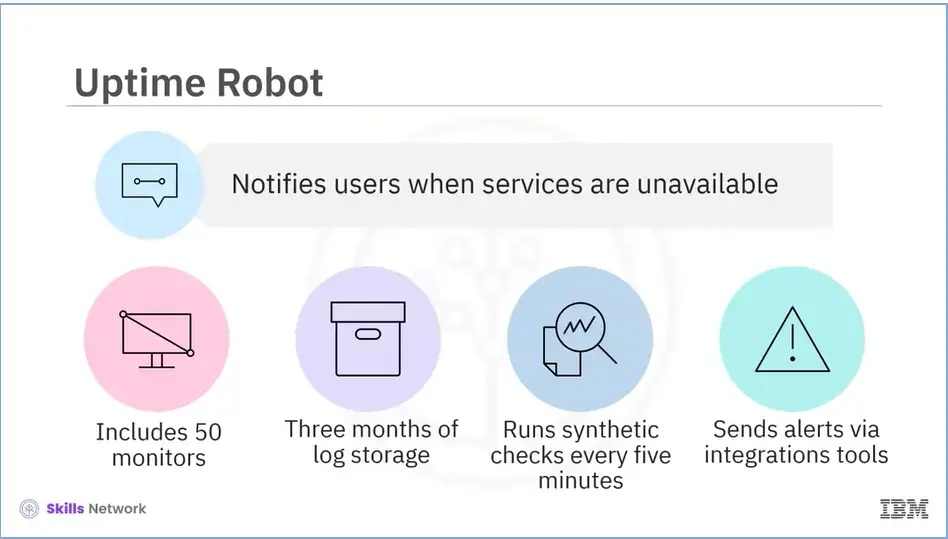 Uptime Robot: FREE! Notifies users when services are unavailable, 
  includes 50 monitors, 3 months log storage, and runs synthetic checks every 5 minutes.