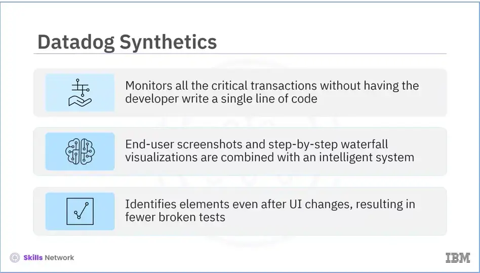 Datadog Synthetics, cont'd: Monitors critical transactions, screenshots &ampp; 
    waterfall visualizations, and elements after UI changes.